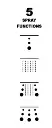5 Spray Functions.webp